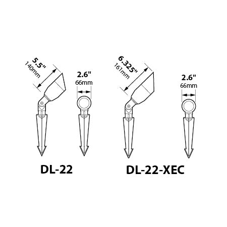 Focus Industries DL22 7W 120V GU10 LED MR16 36° Flood Directional Light