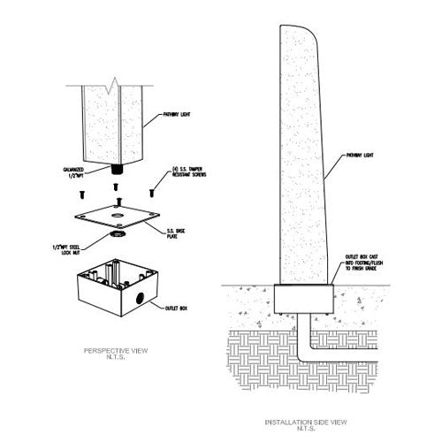 SPJ Lighting SPJ-PCL-B20-SM 2W Path Lights
