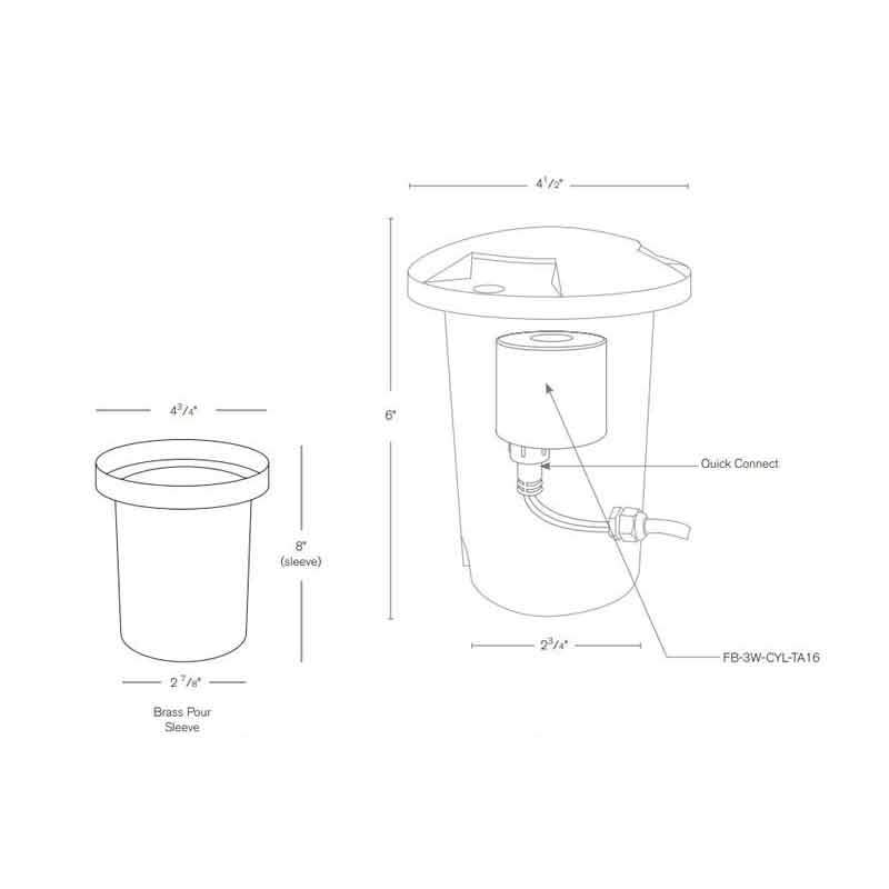 SPJ Lighting SPJ13-300 8W LED Surface Liter 12V