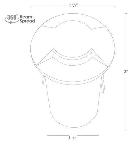 SPJ Lighting SPJ-GDG-LBD2 6W LED Border Light 12V