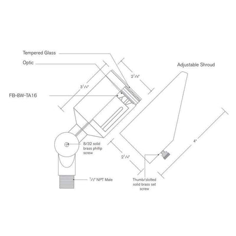 SPJ Lighting SPJ-ALPHA 8W LED Directional Light 12V - Seginus Lighting