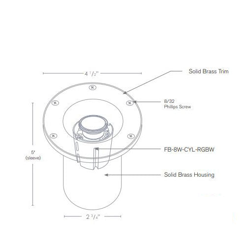 SPJ Lighting SPJ-CBWL-RGBW-8W Well Light