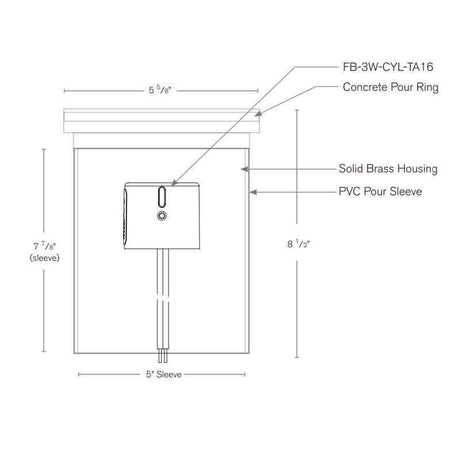 SPJ Lighting SPJ13-16-F 8W LED Well Light 120V