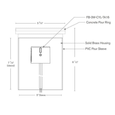 SPJ Lighting SPJ13-16-F 8W LED Well Light 12V